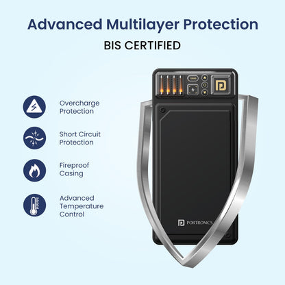 Portronics Luxcell C 10K 10000 mAh 22.5W Fast Charging Power Bank