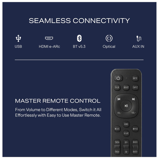 boAt Aavante Prime X, Truly Wireless, Detachable Satellites, Dolby Atmos, 7.1.4CH 700W, Wireless Subwoofer Sound bar Home Theatre Soundbar (Premium Black)