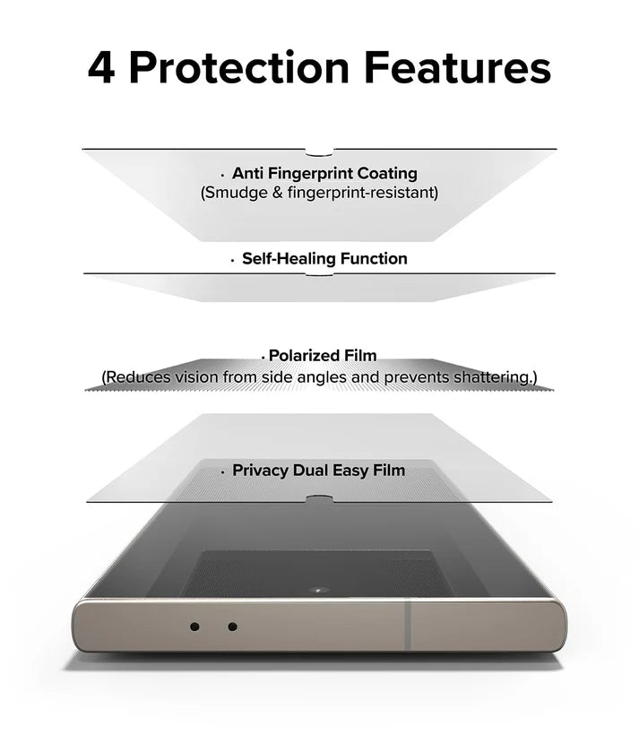 Ultrasonic Fingerprint Compatible Samsung Galaxy Series PRIVACY Screen Protector