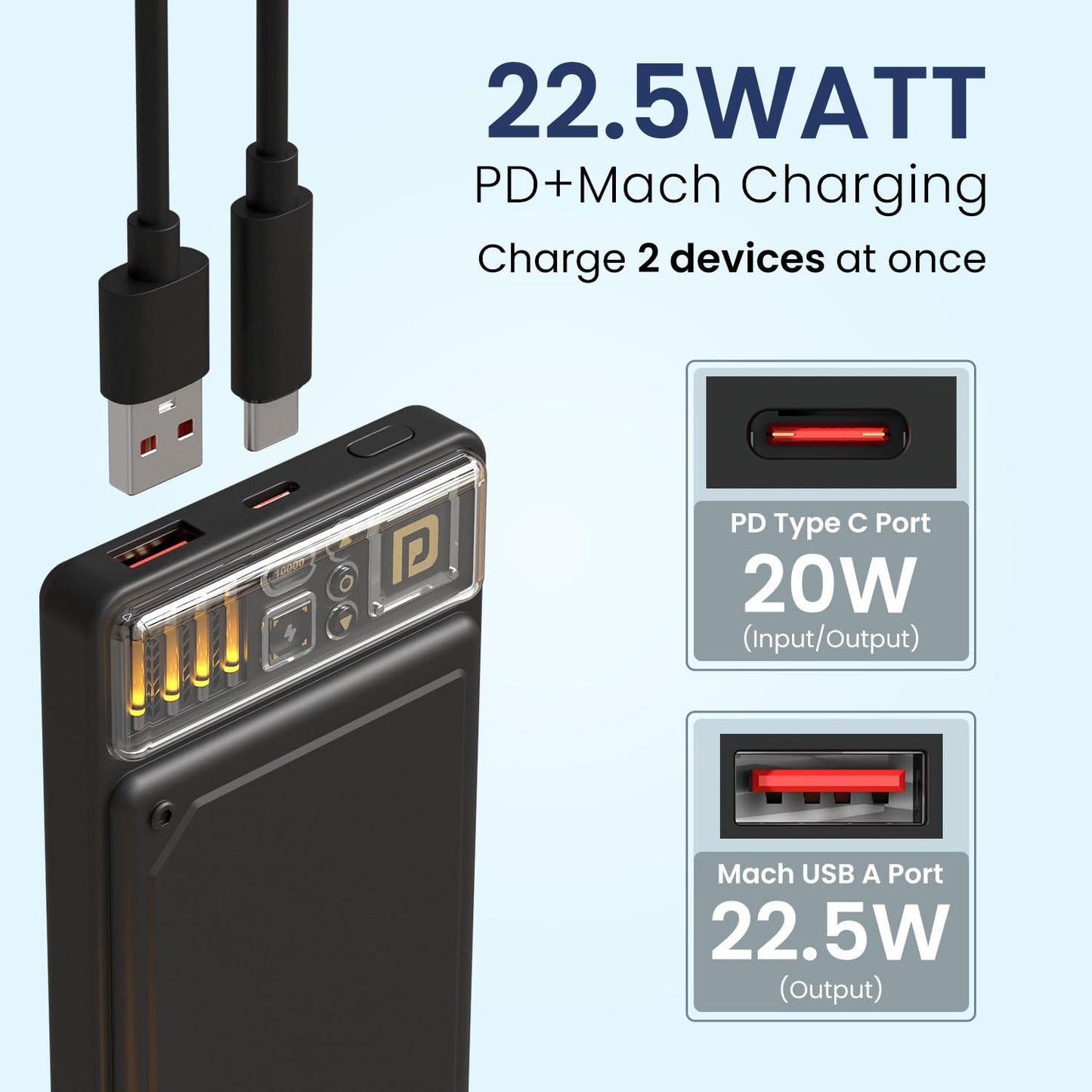 Portronics Luxcell C 10K 10000 mAh 22.5W Fast Charging Power Bank