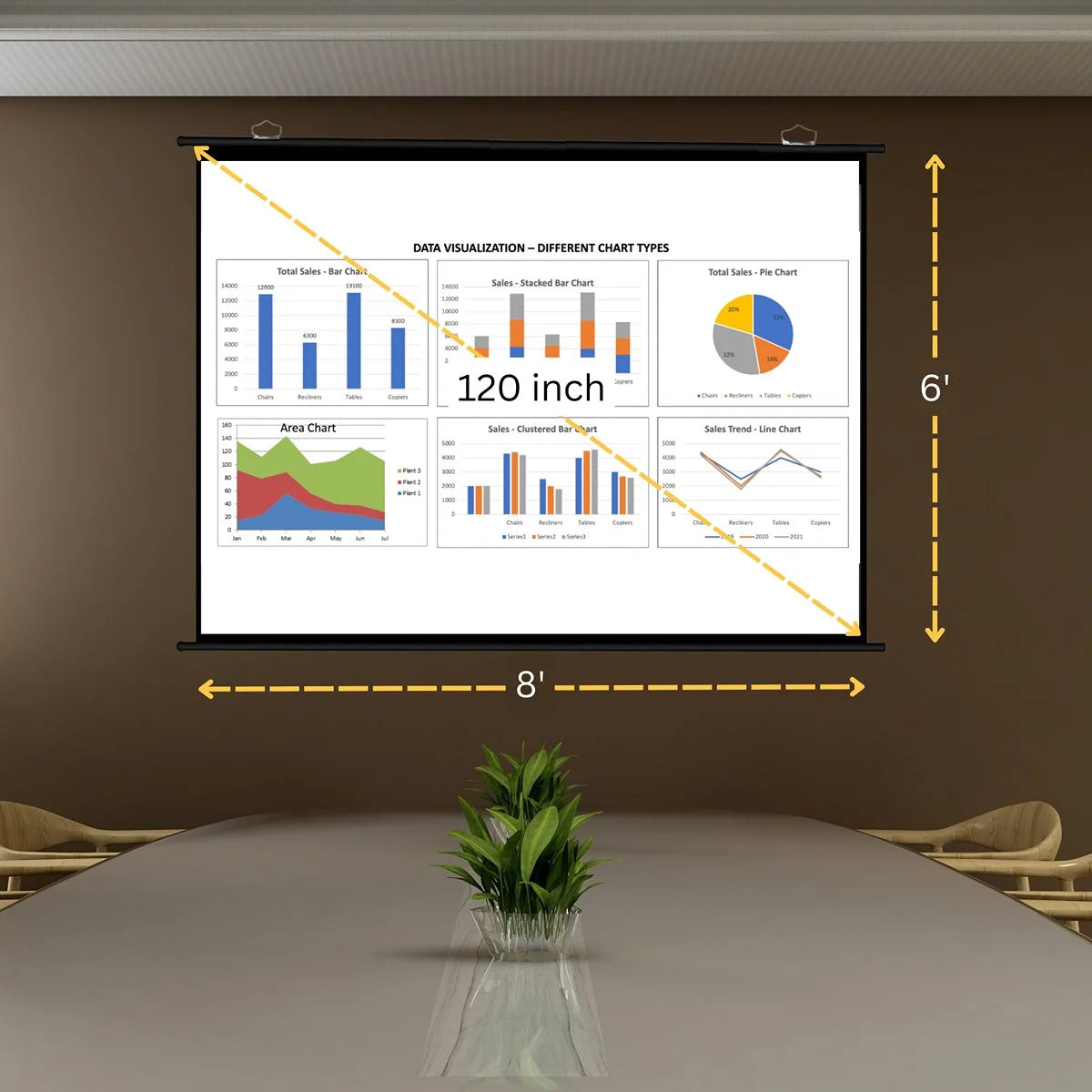 120 Inch (8ft x 6ft) Map Type manual Projector Screen 4:3 Aspect Ratio Imported high quality A++ Grade White Fabric UHD-3D-4K Ready Technology