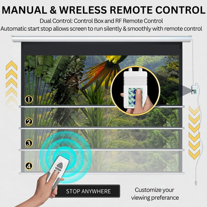 150 Inch 4:3 Electric + Remote Motorized Projector Screen