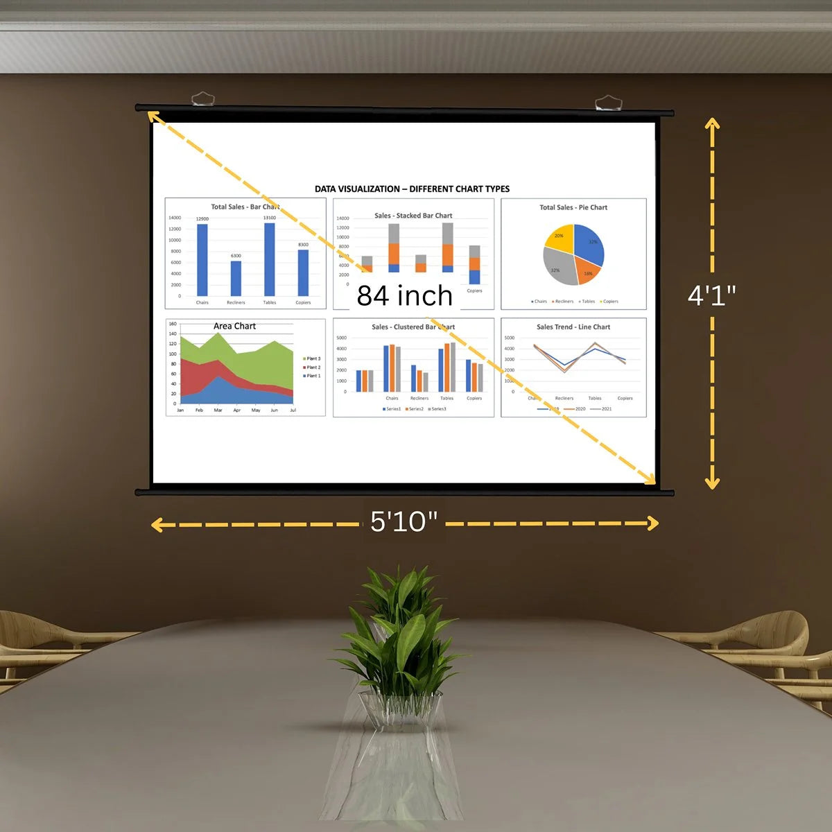 84 Inch (6ft x 4ft) Map Type manual Projector Screen 4:3 Aspect Ratio Imported high quality A++ Grade White Fabric UHD-3D-4K Ready Technology