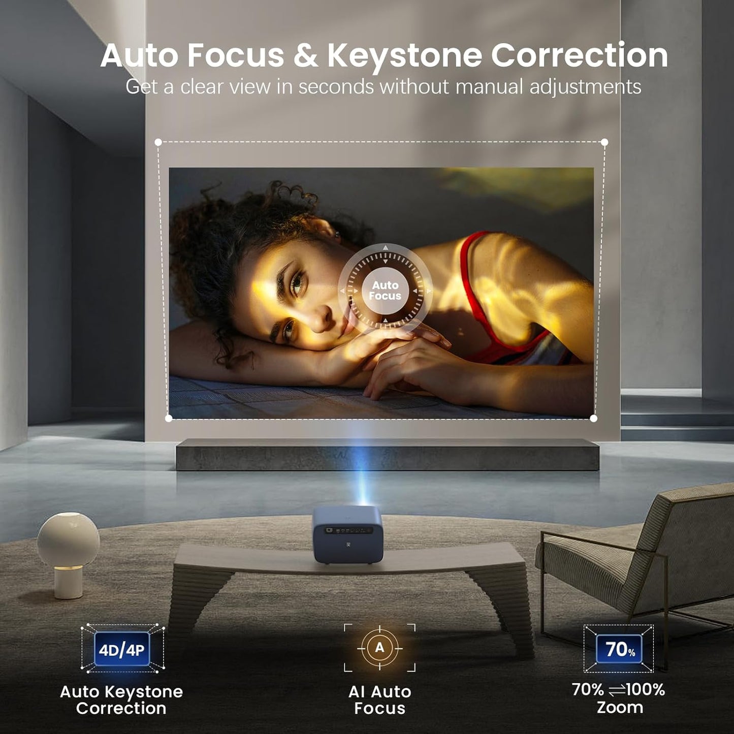 KJM Projector with Netflix Officially-Licensed, 1500 ANSI Wifi Bluetooth Projector 4K Supported, Sound by JBL 24W Speakers, Dolby Audio, Auto Focus & Keystone, HDR10