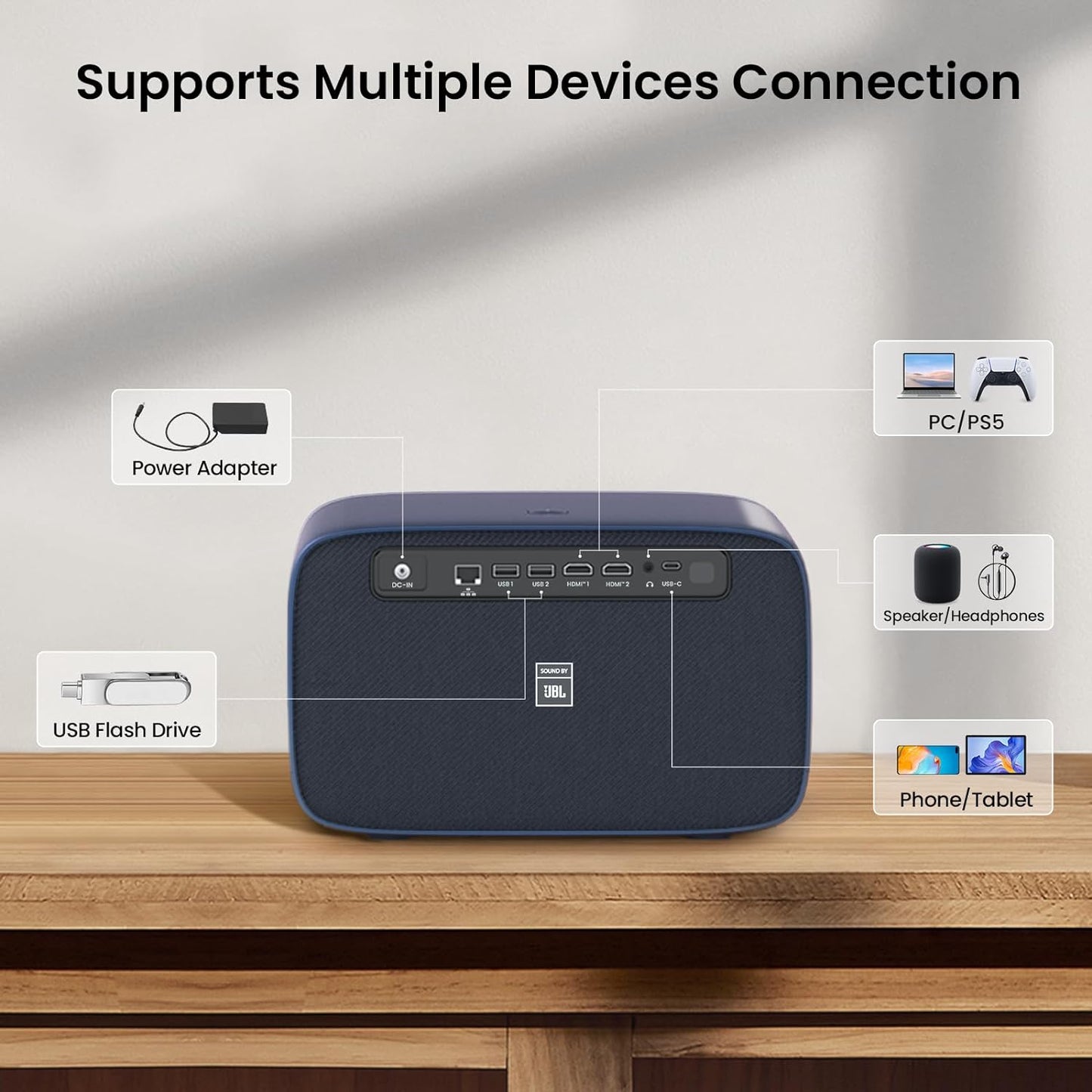 KJM Projector with Netflix Officially-Licensed, 1500 ANSI Wifi Bluetooth Projector 4K Supported, Sound by JBL 24W Speakers, Dolby Audio, Auto Focus & Keystone, HDR10