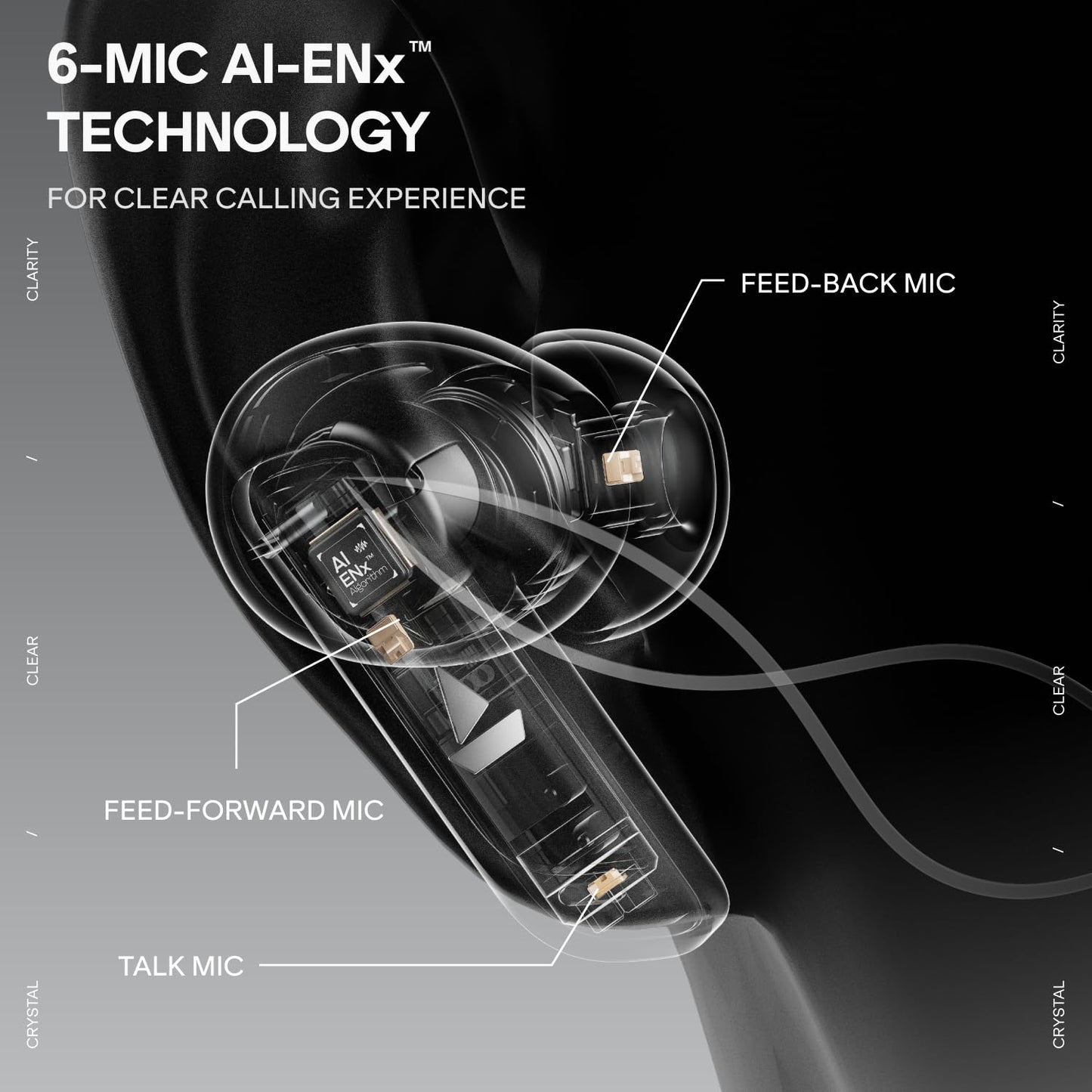 boAt 2026 Launch Nirvana Crown, SONIC ARC, LEDs, Haptic Feedback,50dB Hybrid ANC,Spatial Audio, 6 Mic ENx