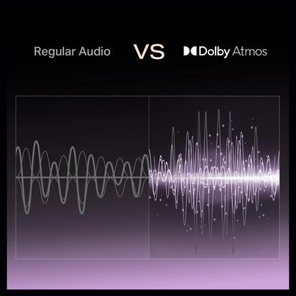 boAt Aavante Prime 7.1.4 7050DA,Dolby Atmos,W/L Satellites