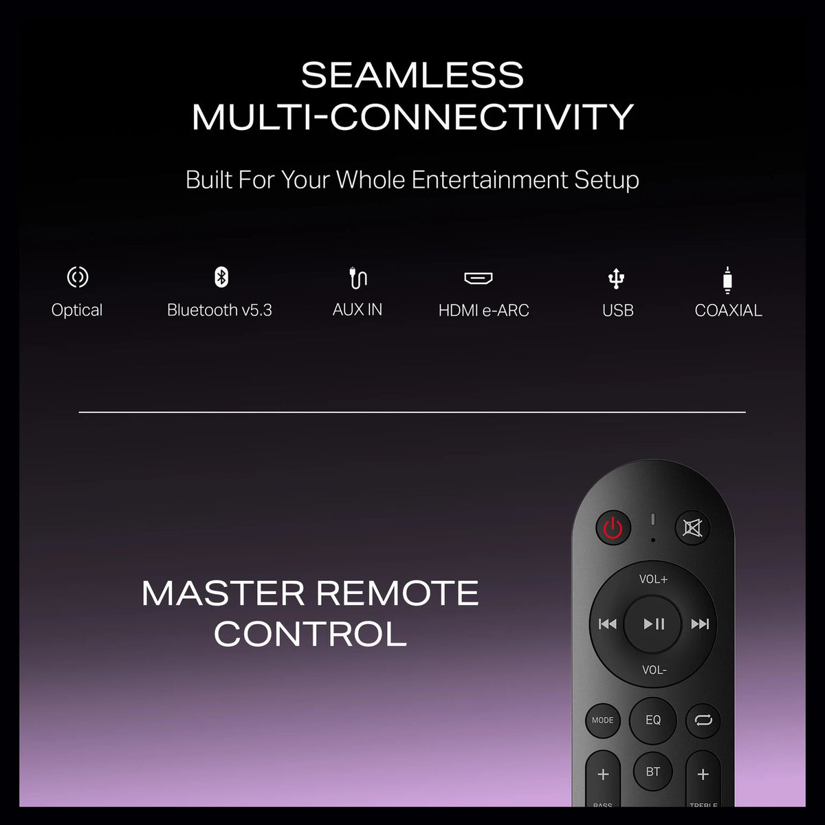 boAt Aavante Prime 7.1.4 7050DA,Dolby Atmos,W/L Satellites