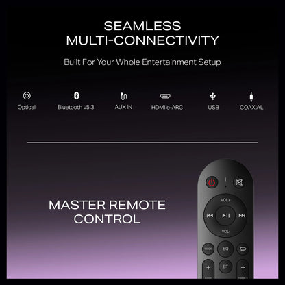 boAt Aavante Prime 7.1.4 7050DA,Dolby Atmos,W/L Satellites